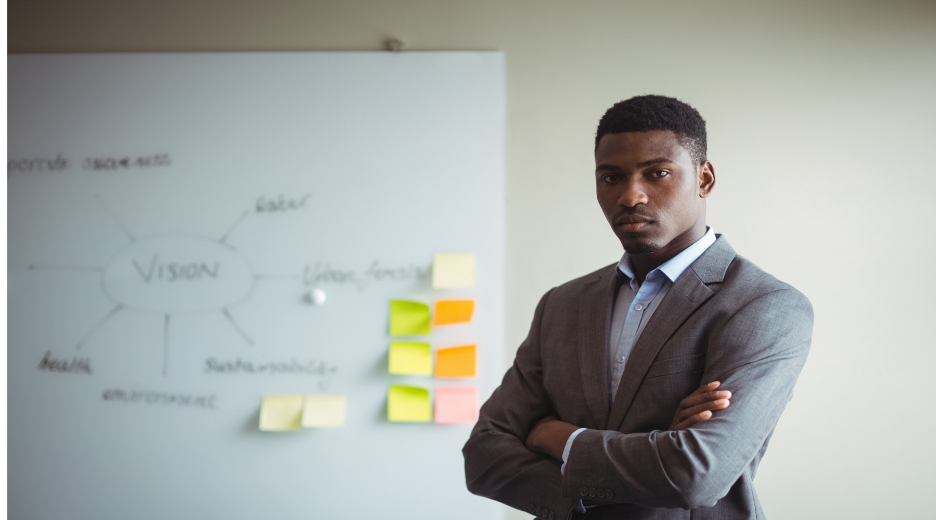 Doing the Right Thing A Guide to Good Business Ethics​