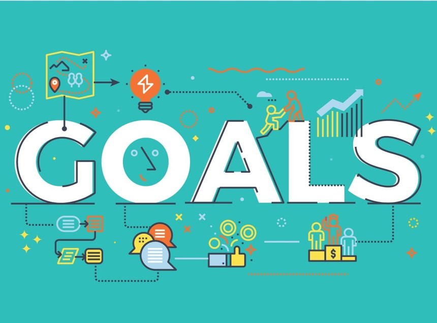 Setting Goals That Actually Work​